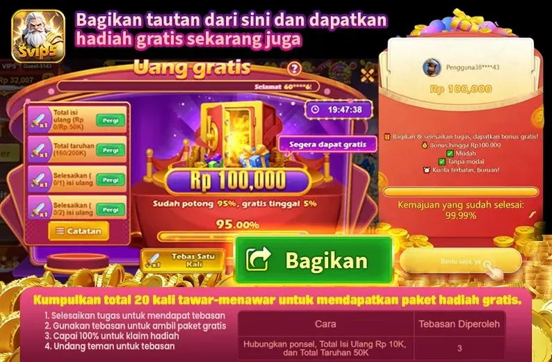 Uang Gratis Rp 100,000